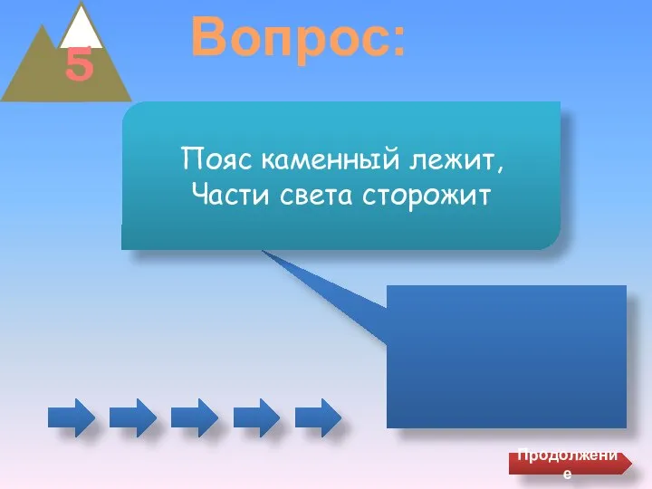 5 Вопрос: Пояс каменный лежит, Части света сторожит Продолжение