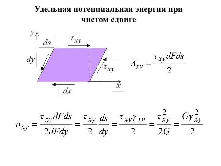 Удельная потенциальная энергия при чистом сдвиге