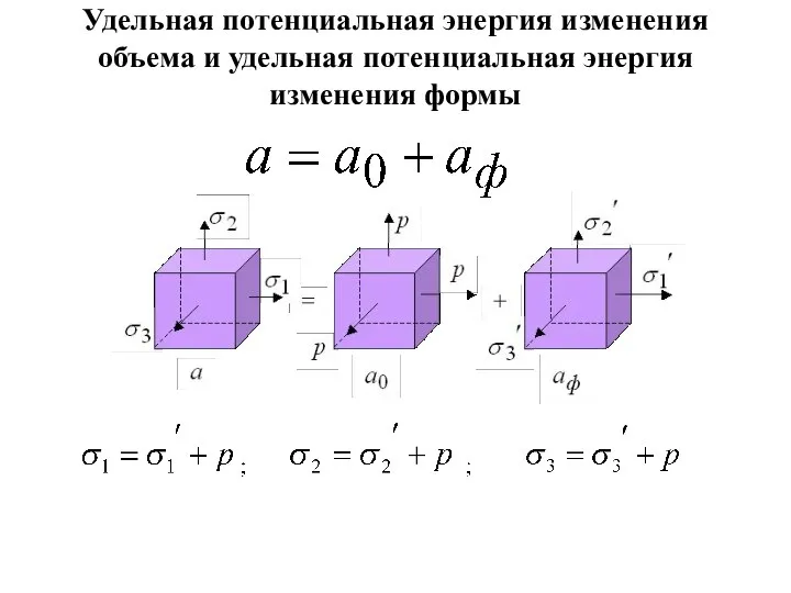 Удельная потенциальная энергия изменения объема и удельная потенциальная энергия изменения формы