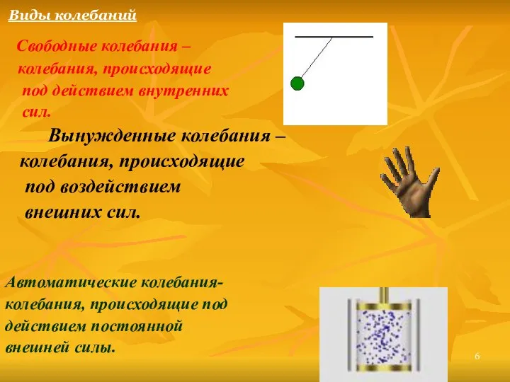 Виды колебаний Свободные колебания – колебания, происходящие под действием внутренних сил. Вынужденные