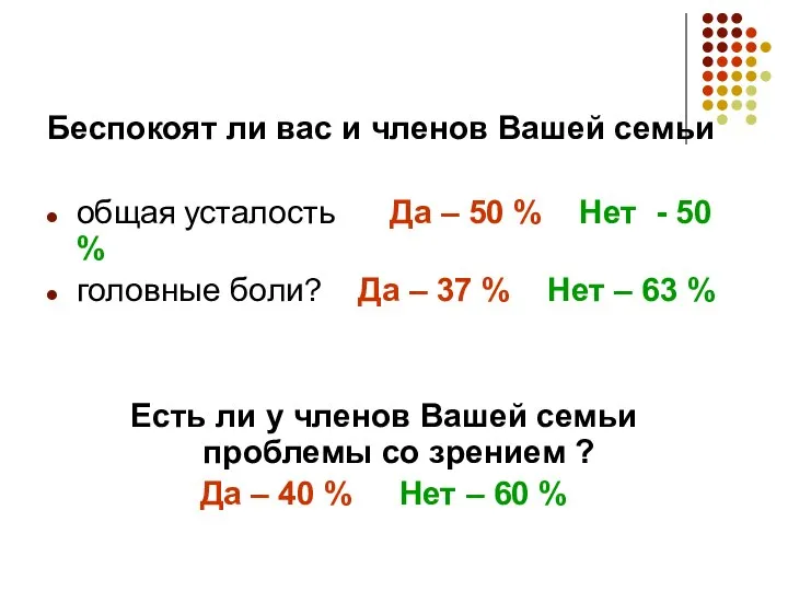 Беспокоят ли вас и членов Вашей семьи общая усталость Да – 50