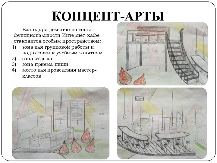 КОНЦЕПТ-АРТЫ Благодаря делению на зоны функциональности Интернет-кафе становится особым пространством: зона для