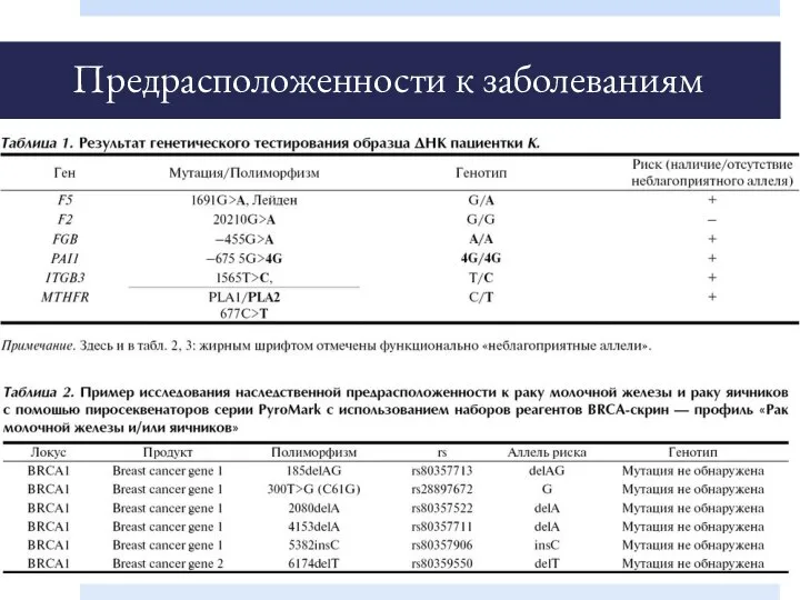 Предрасположенности к заболеваниям