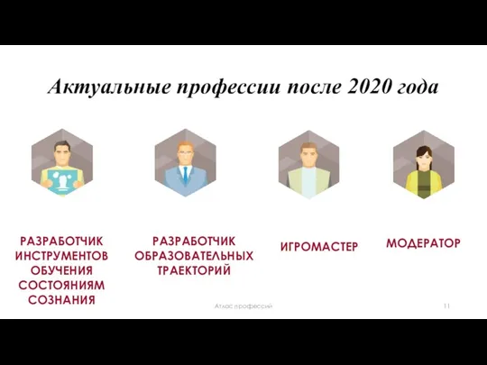 Актуальные профессии после 2020 года РАЗРАБОТЧИК ИНСТРУМЕНТОВ ОБУЧЕНИЯ СОСТОЯНИЯМ СОЗНАНИЯ РАЗРАБОТЧИК ОБРАЗОВАТЕЛЬНЫХ