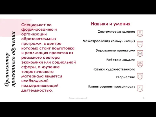 Организатор проектного обучения Навыки и умения Системное мышление Межотрослевая коммуникация Управление проектами