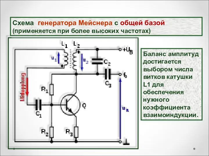 LC- генератор Схема генератора Мейснера с общей базой (применяется при более высоких
