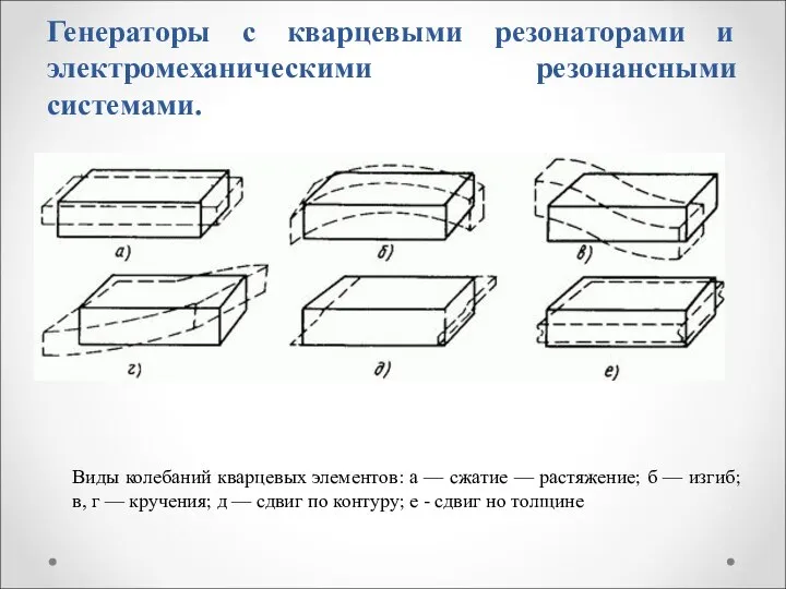 Генераторы с кварцевыми резонаторами и электромеханическими резонансными системами. Виды колебаний кварцевых элементов: