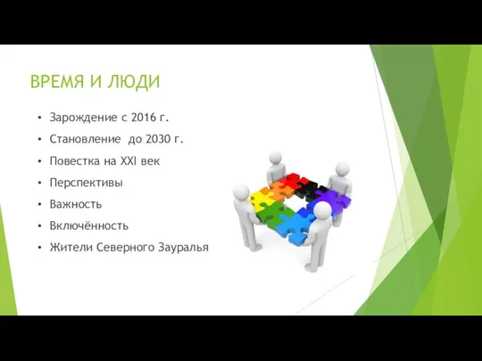 ВРЕМЯ И ЛЮДИ Зарождение с 2016 г. Становление до 2030 г. Повестка