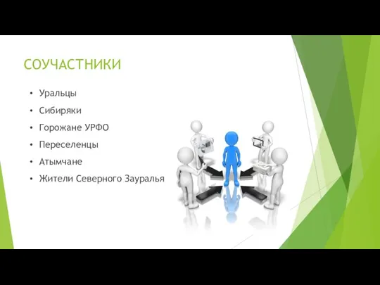 СОУЧАСТНИКИ Уральцы Сибиряки Горожане УРФО Переселенцы Атымчане Жители Северного Зауралья