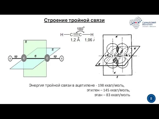 Строение тройной связи 3 5 Энергия тройной связи в ацетилене - 198