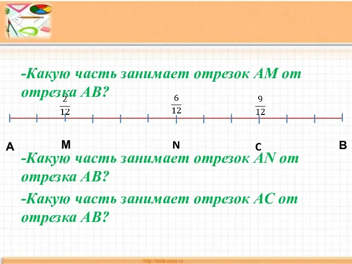 А В М N C -Какую часть занимает отрезок АМ от отрезка