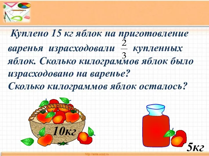 Куплено 15 кг яблок на приготовление варенья израсходовали купленных яблок. Сколько килограммов