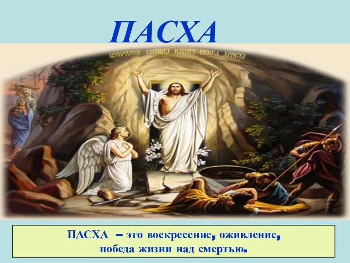 ПАСХА ПАСХА – это воскресение, оживление, победа жизни над смертью.