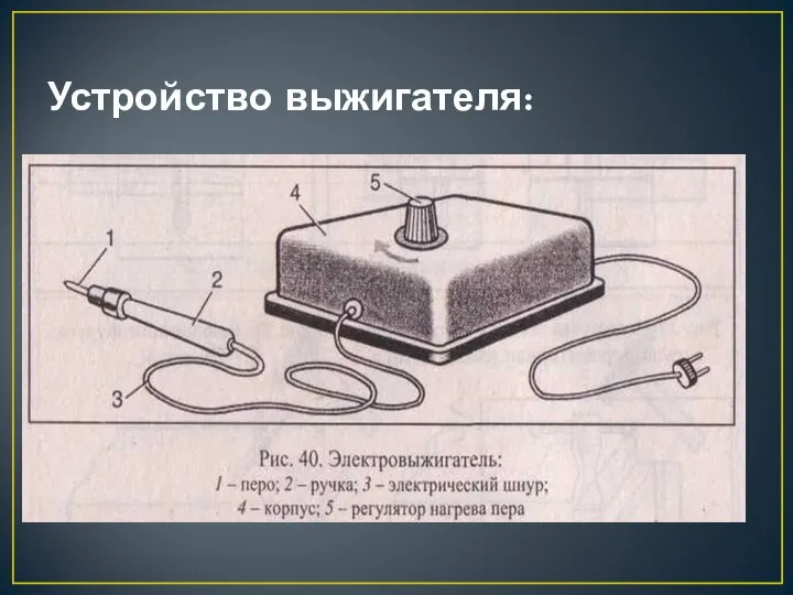 Устройство выжигателя: