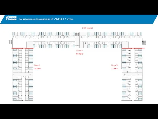 Зонирование помещений БТ АБЖК-3 1 этаж Блок 1 30 мест Блок 3