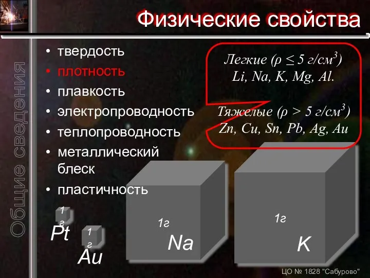 ЦО № 1828 "Сабурово" Физические свойства твердость плотность плавкость электропроводность теплопроводность металлический