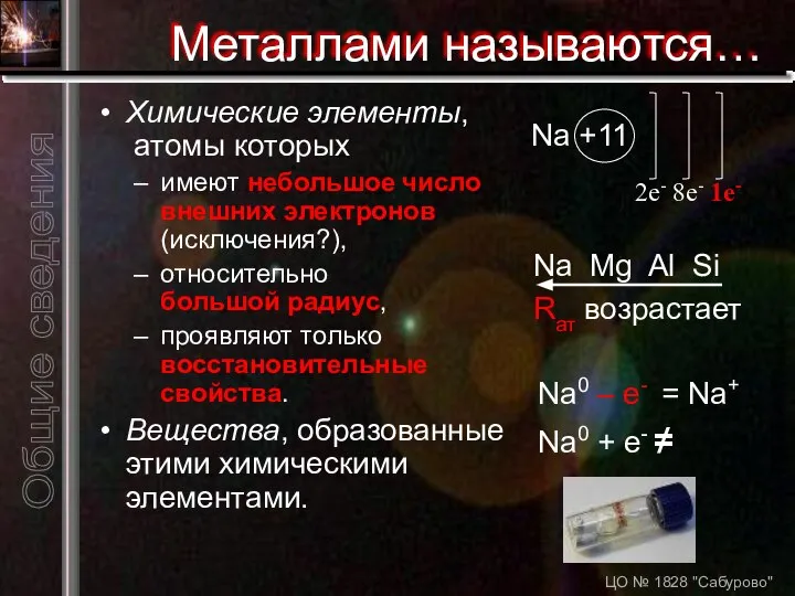 ЦО № 1828 "Сабурово" Металлами называются… Химические элементы, атомы которых имеют небольшое