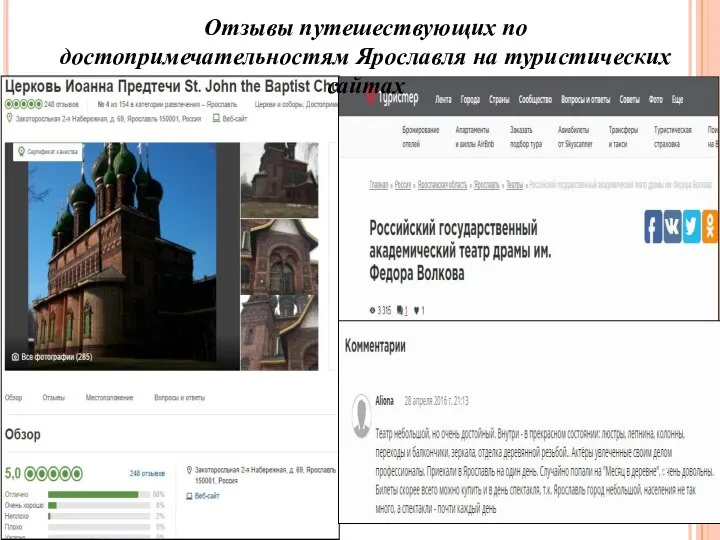 Отзывы путешествующих по достопримечательностям Ярославля на туристических сайтах