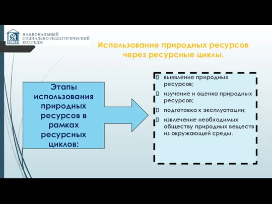 Использование природных ресурсов через ресурсные циклы. Этапы использования природных ресурсов в рамках