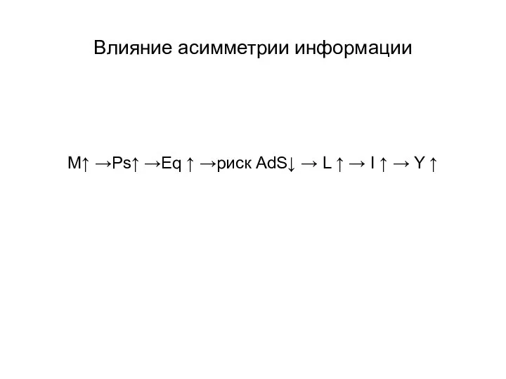 Влияние асимметрии информации M↑ →Ps↑ →Eq ↑ →риск AdS↓ → L ↑