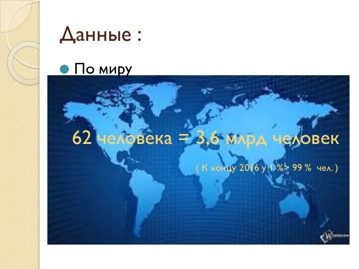 Данные : По миру 62 человека = 3,6 млрд человек ( К