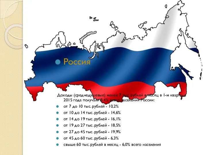 Россия Доходы (среднедушевые) менее 7 тыс. рублей в месяц в 1-м квартале