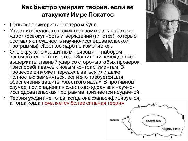 Как быстро умирает теория, если ее атакуют? Имре Локатос Попытка примерить Поппера