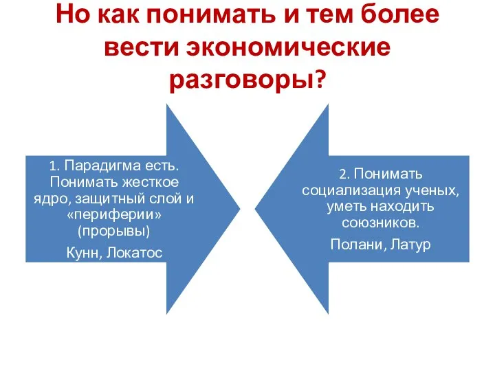 Но как понимать и тем более вести экономические разговоры?