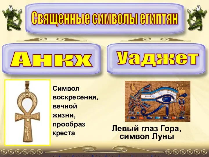 Священные символы египтян Анкх Уаджет Символ воскресения, вечной жизни, прообраз креста Левый глаз Гора, символ Луны
