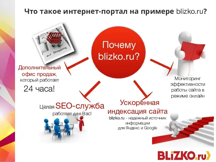 Что такое интернет-портал на примере blizko.ru?
