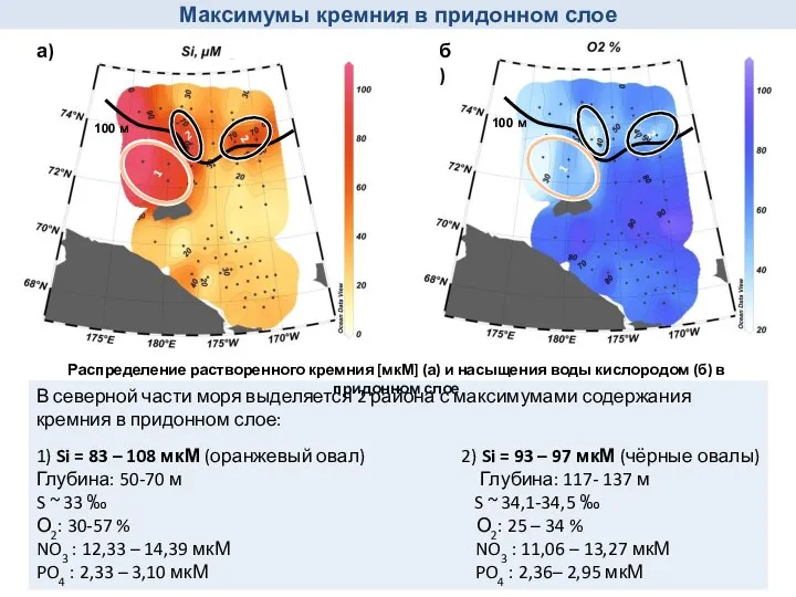 Распределение растворенного кремния [мкМ] (а) и насыщения воды кислородом (б) в придонном