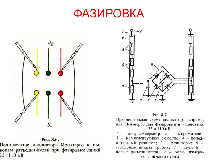 ФАЗИРОВКА