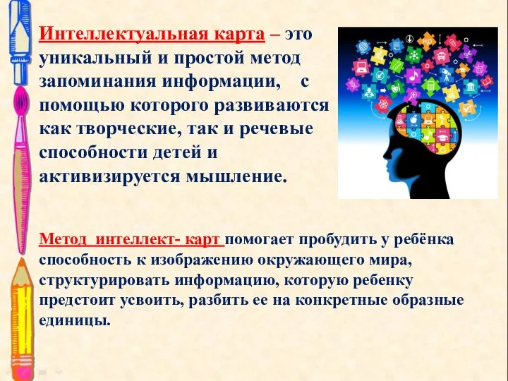 Метод интеллект- карт помогает пробудить у ребёнка способность к изображению окружающего мира,