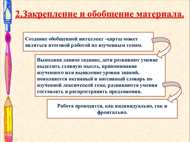 2.Закрепление и обобщение материала. Создание обобщенной интеллект -карты может являться итоговой работой