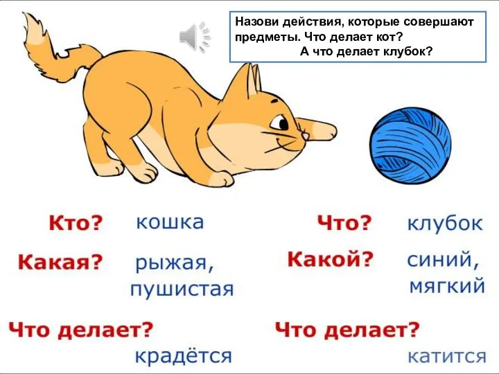 Назови действия, которые совершают предметы. Что делает кот? А что делает клубок?