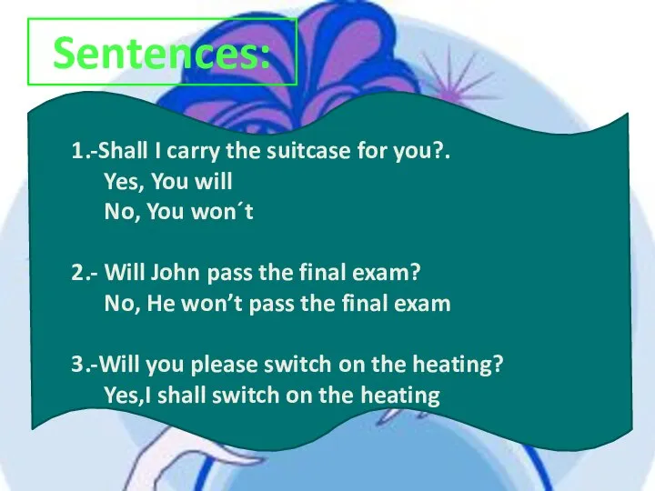 Sentences: 1.-Shall I carry the suitcase for you?. Yes, You will No,