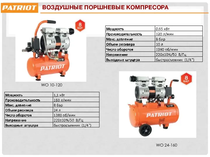 ВОЗДУШНЫЕ ПОРШНЕВЫЕ КОМПРЕСОРА WO 10-120 WO 24-160 WO 10-120