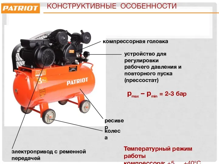 компрессорная головка электропривод с ременной передачей устройство для регулировки рабочего давления и