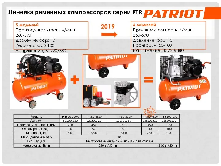 5 моделей Производительность, л/мин: 260-670 Давление, бар: 10 Ресивер, л: 50-100 Напряжение,