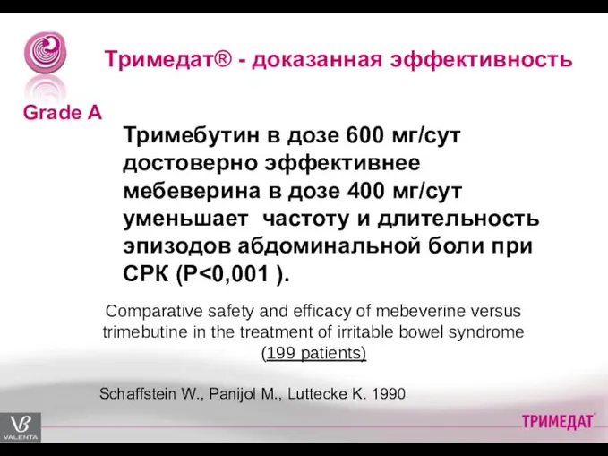 Тримедат® - доказанная эффективность Grade A Comparative safety and efficacy of mebeverine