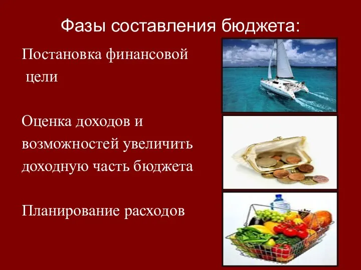 Фазы составления бюджета: Постановка финансовой цели Оценка доходов и возможностей увеличить доходную часть бюджета Планирование расходов