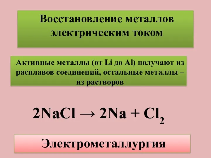 Восстановление металлов электрическим током Активные металлы (от Li до Al) получают из