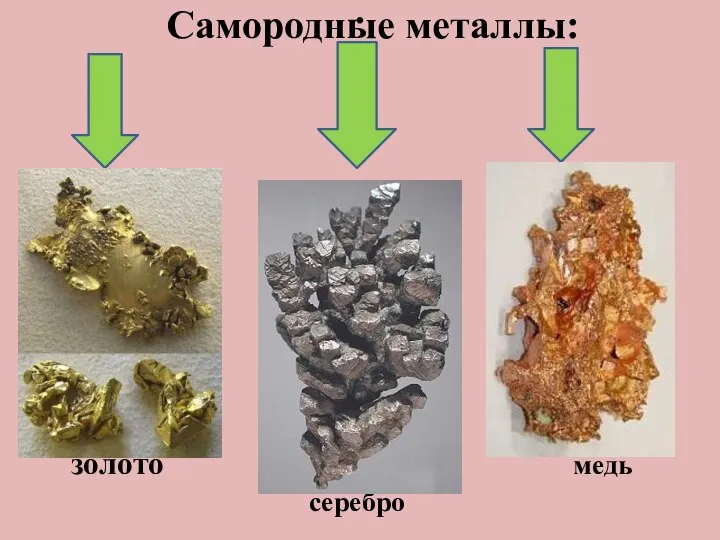 . Самородные металлы: золото медь серебро