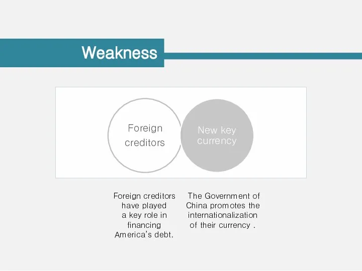 Weakness Foreign creditors have played a key role in financing America’s debt.