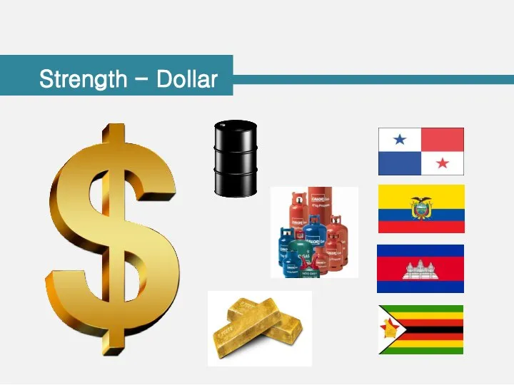 Strength - Dollar