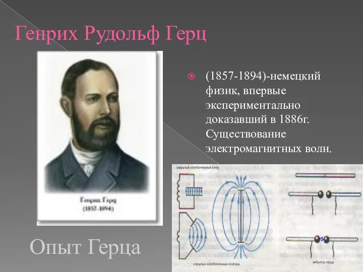 Генрих Рудольф Герц (1857-1894)-немецкий физик, впервые экспериментально доказавший в 1886г. Существование электромагнитных волн. Опыт Герца