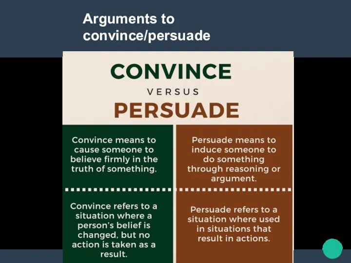 Arguments to convince/persuade