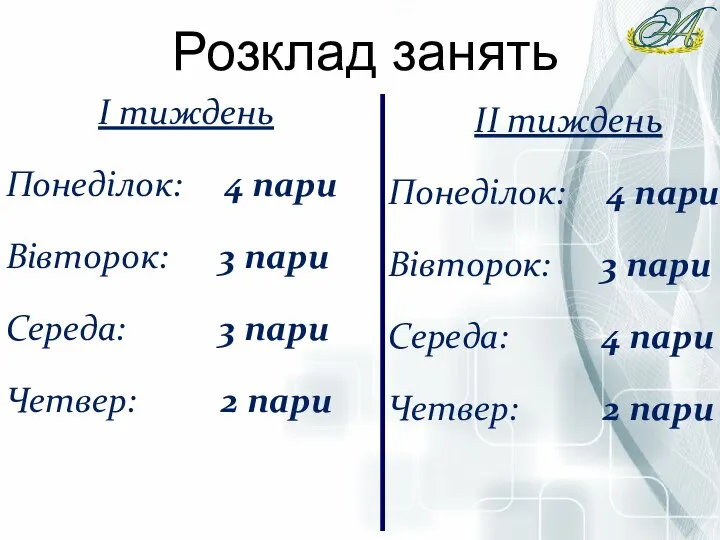 Розклад занять І тиждень Понеділок: 4 пари Вівторок: 3 пари Середа: 3