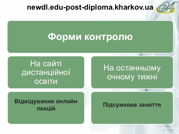 newdl.edu-post-diploma.kharkov.ua