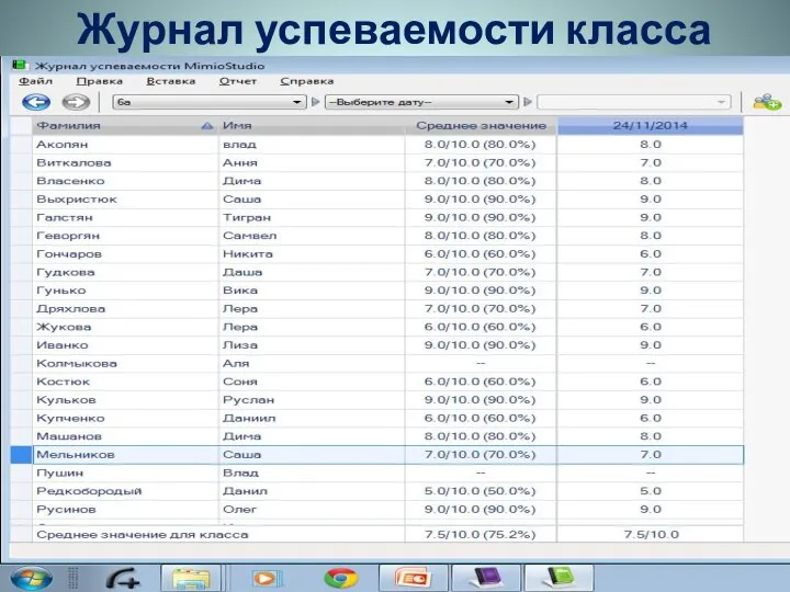 Журнал успеваемости класса